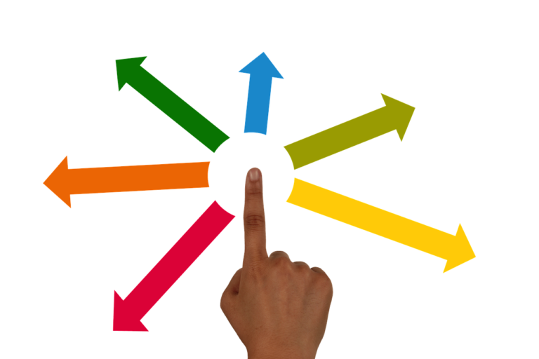 アウトソーシング